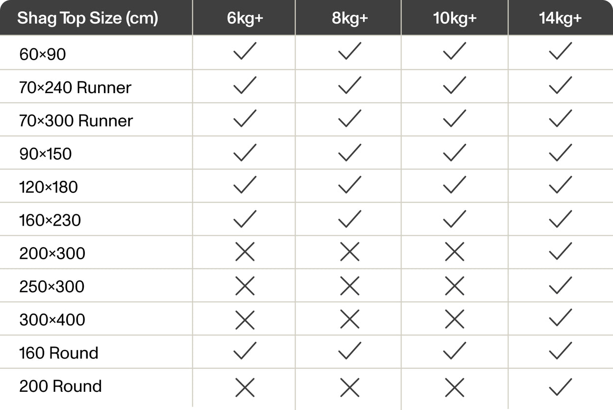 Double Rug Washing Machine Guide