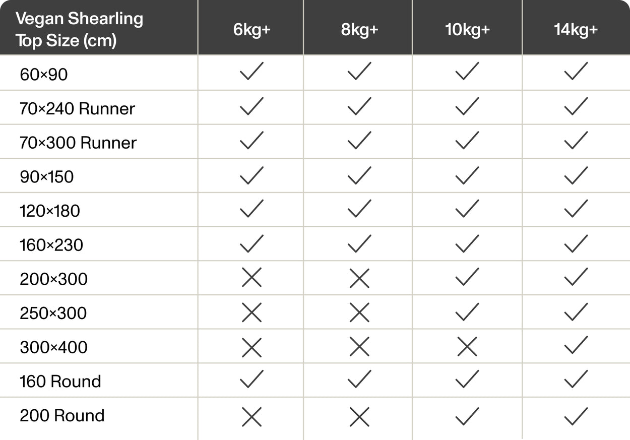 Double Rug Washing Machine Guide