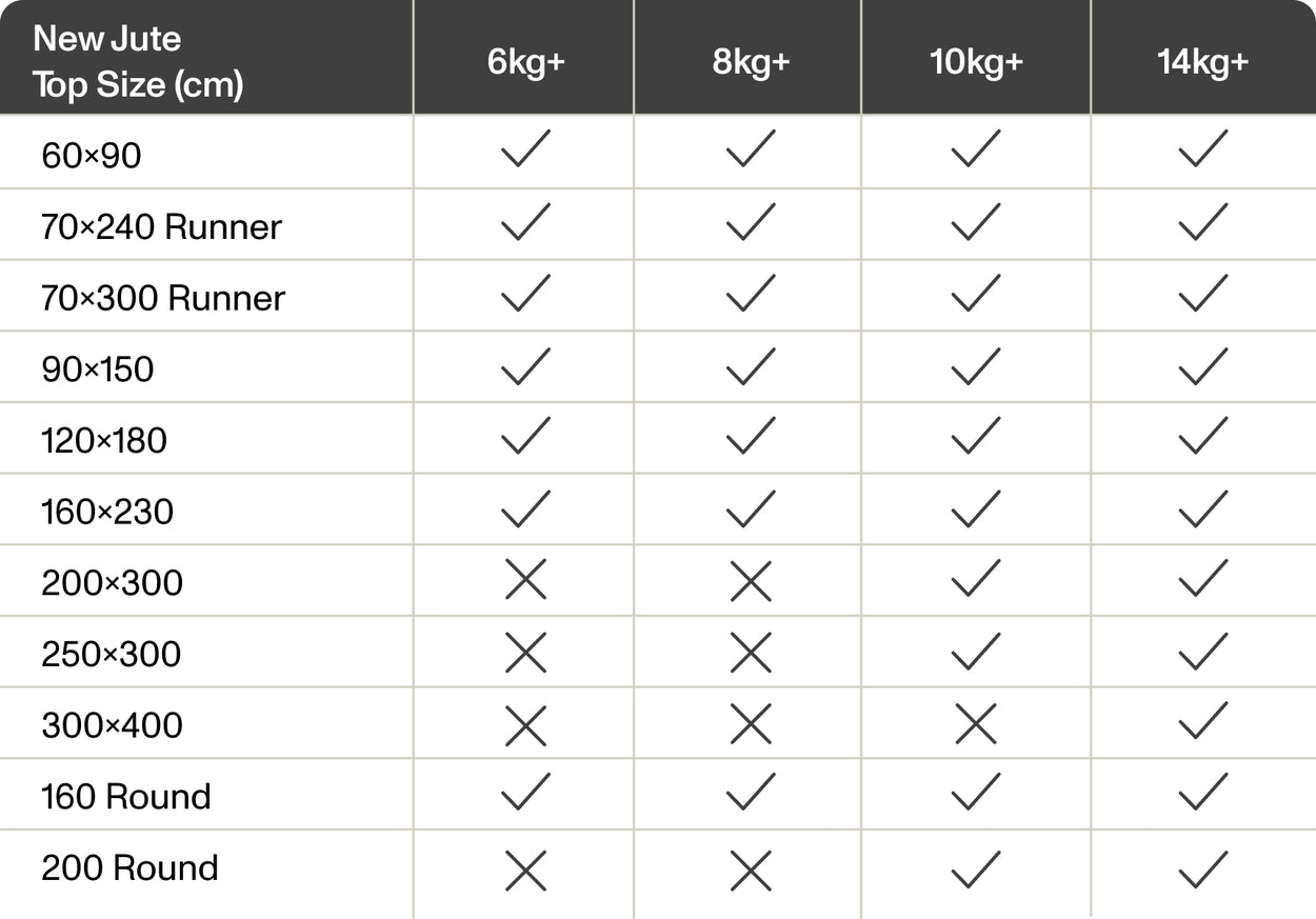 Double Rug Washing Machine Guide