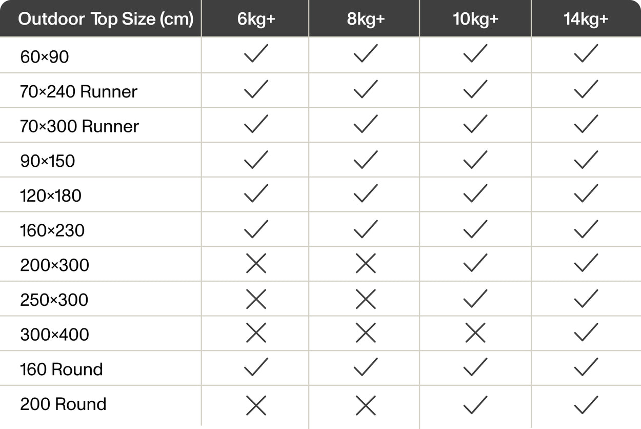 Double Rug Washing Machine Guide